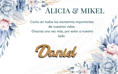 Placemarks+card