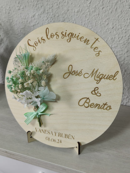 Round plate you are the next ones